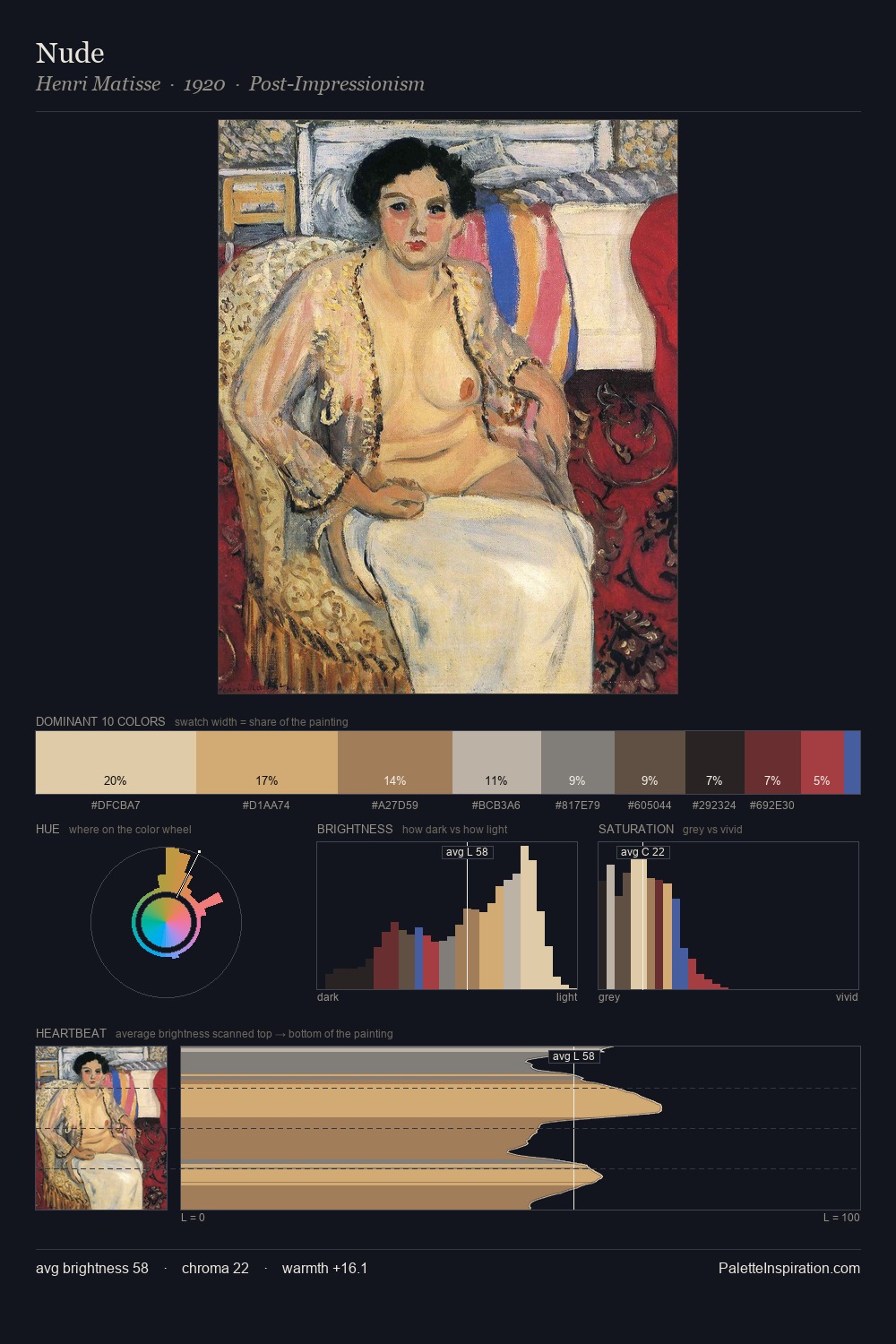 Nude palette card