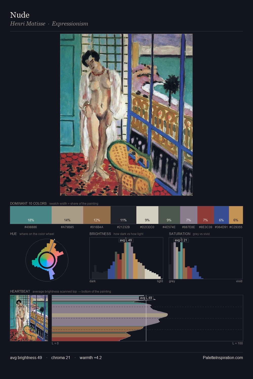 Nude palette card