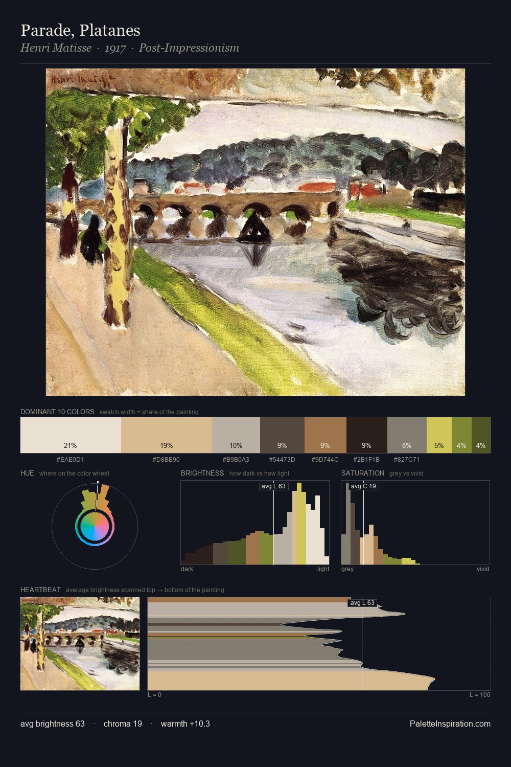 Parade, Platanes palette card