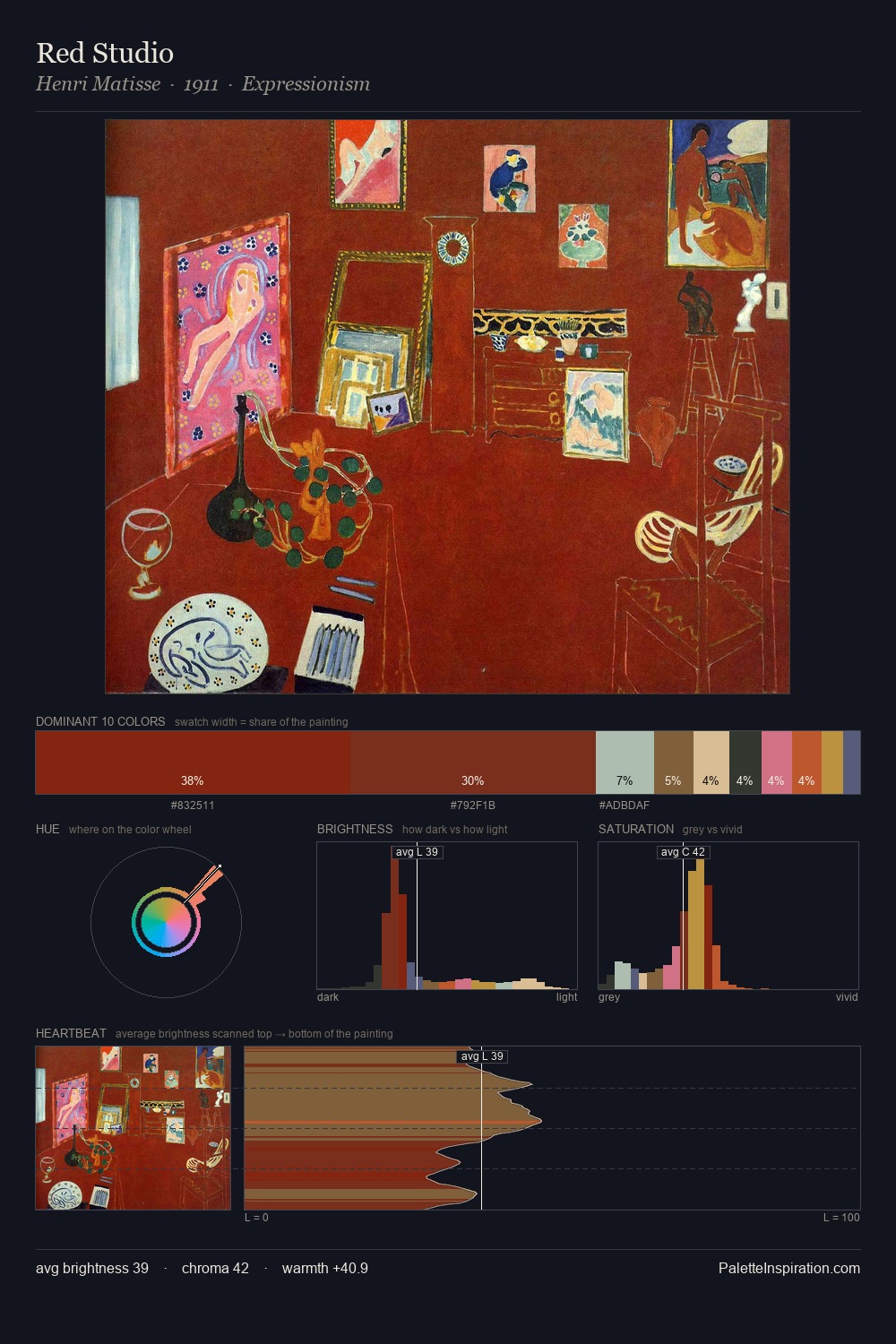 Red Studio palette card