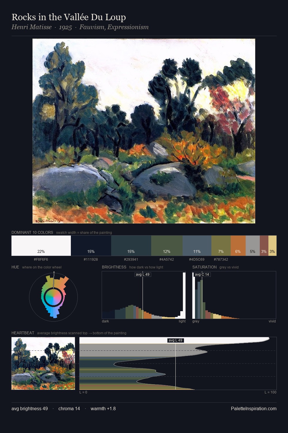 Rocks in the Vallée Du Loup palette card