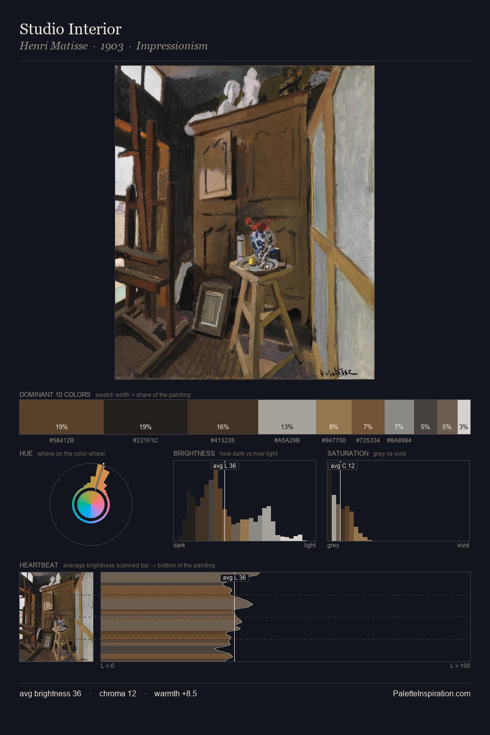 Studio Interior palette card