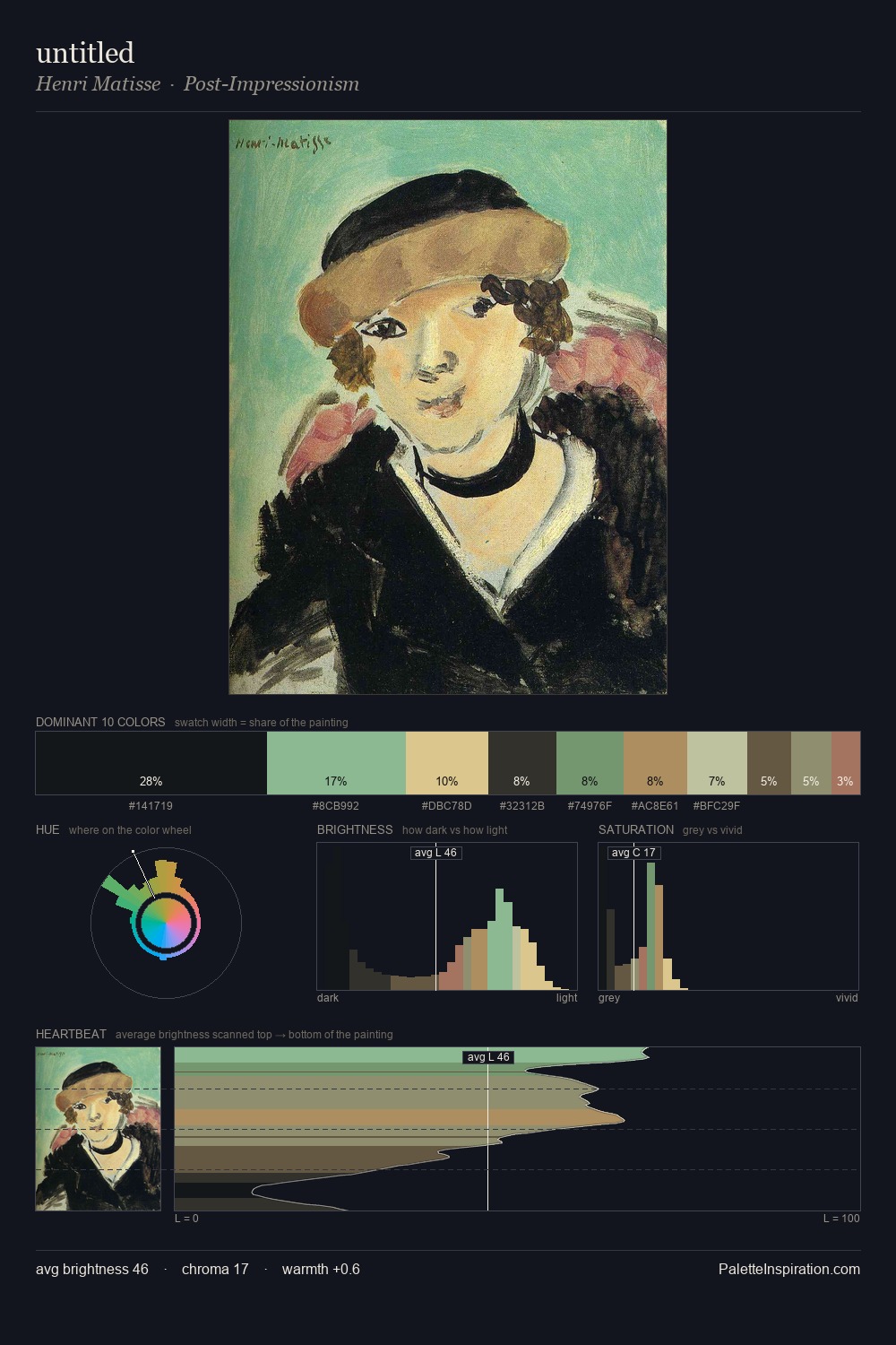 untitled palette card