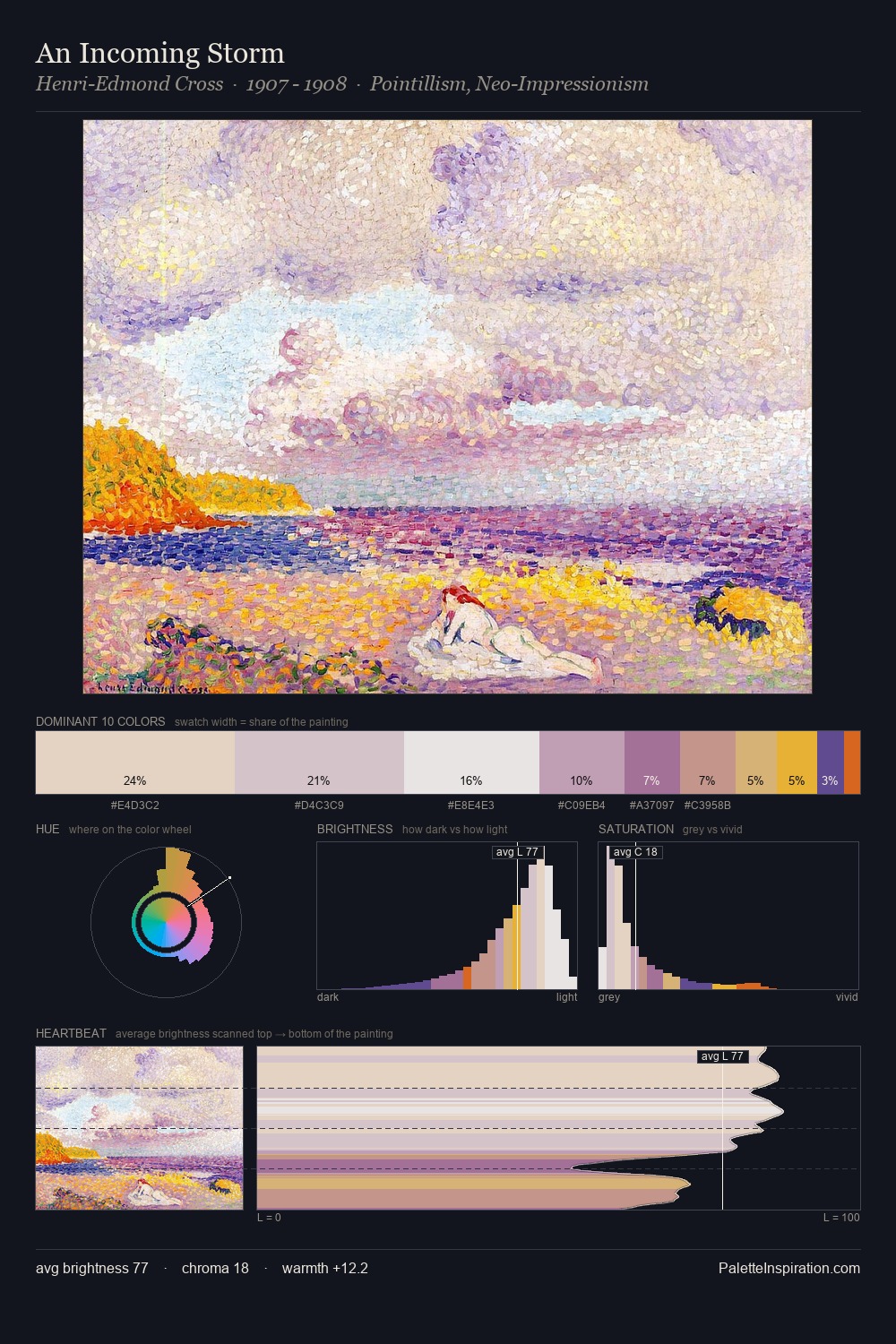 An Incoming Storm palette card