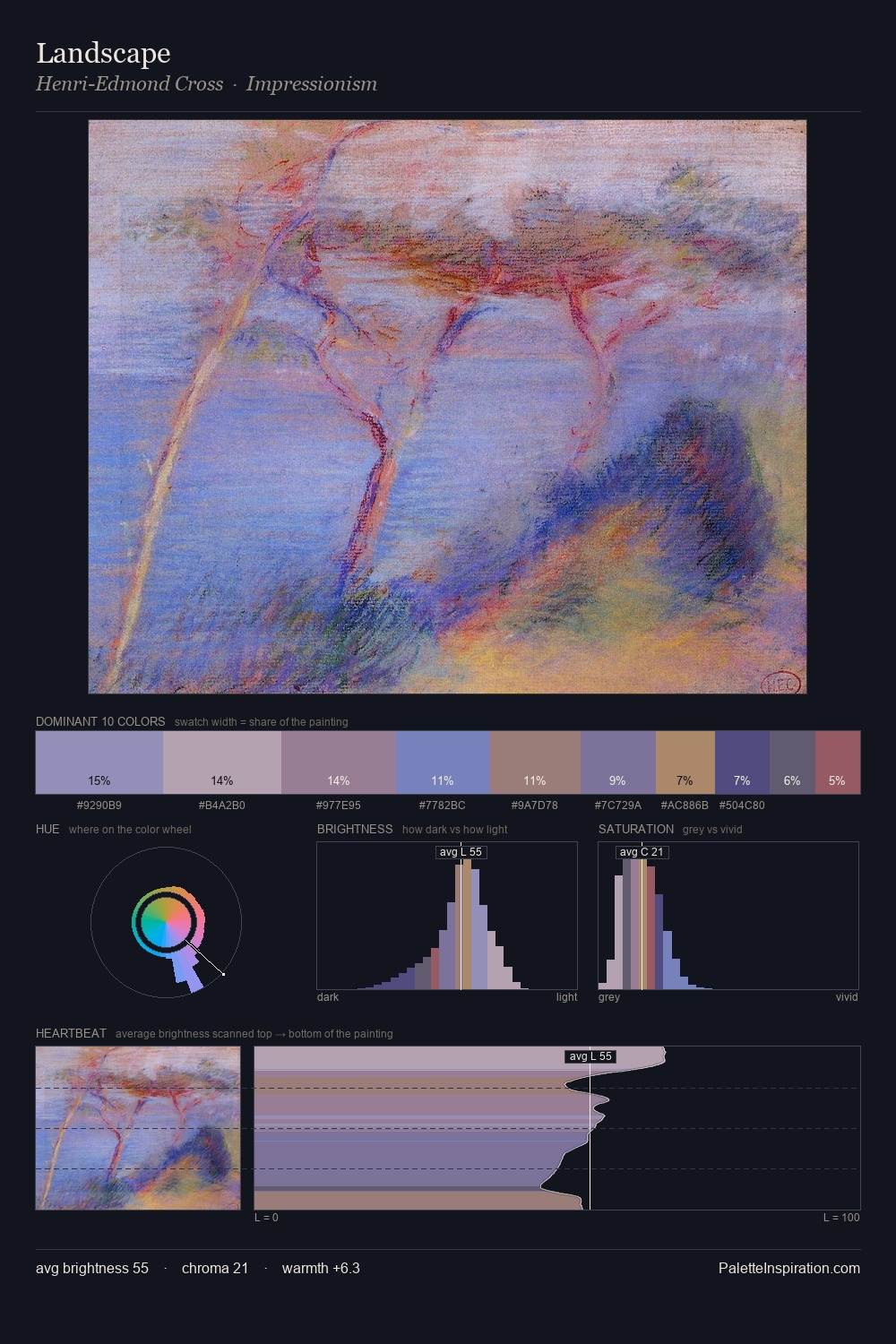 Landscape palette card