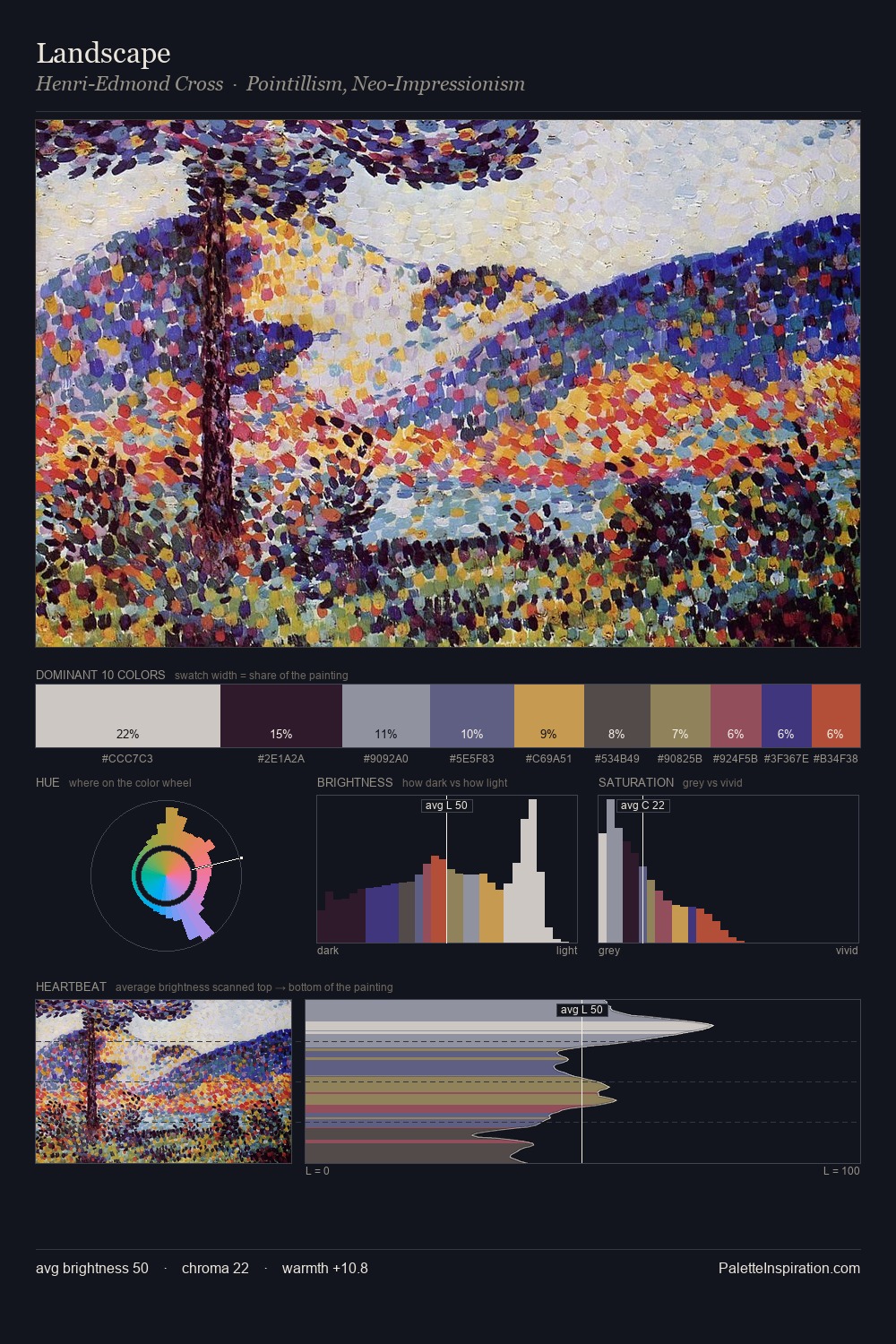 Landscape palette card