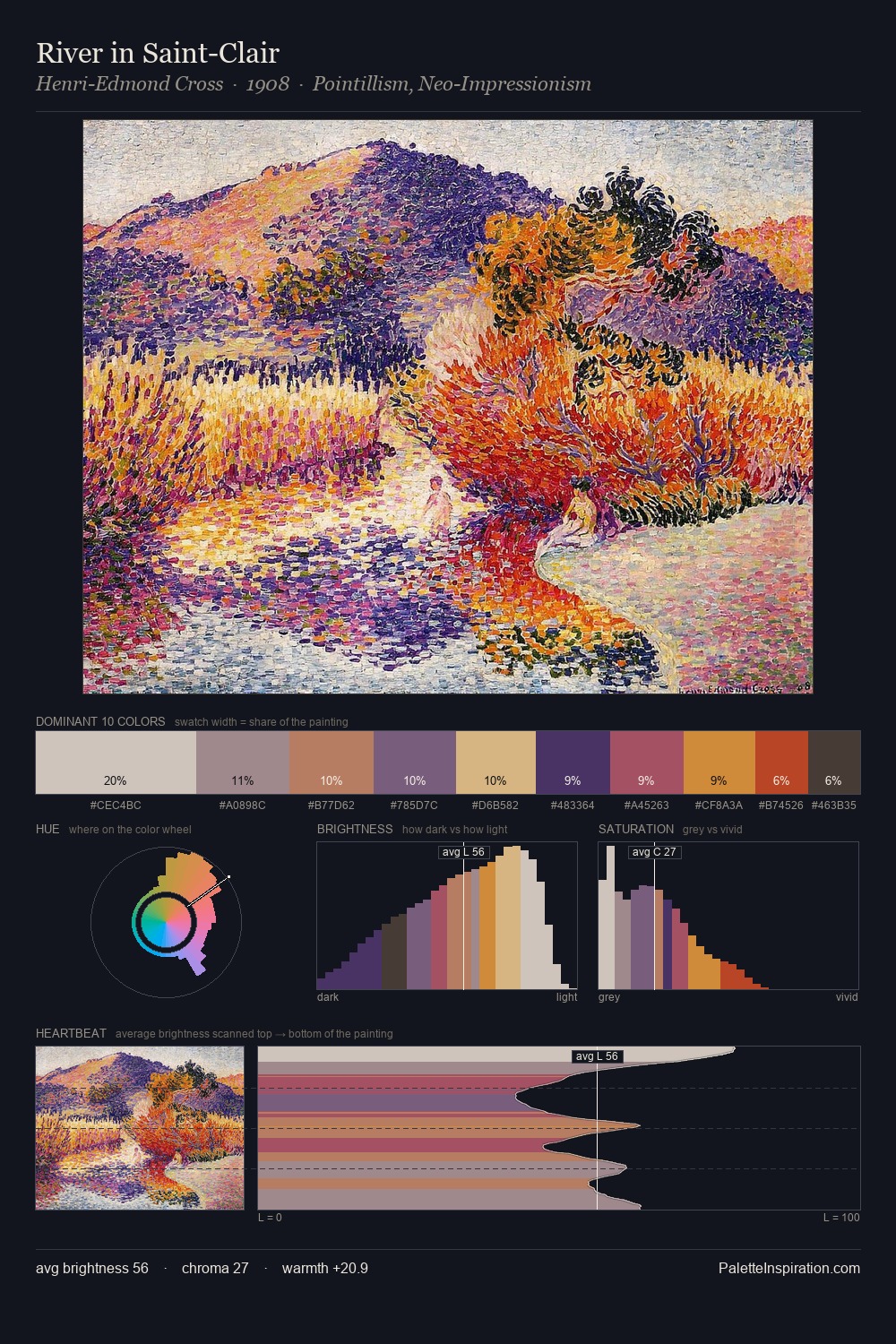 River in Saint-Clair palette card