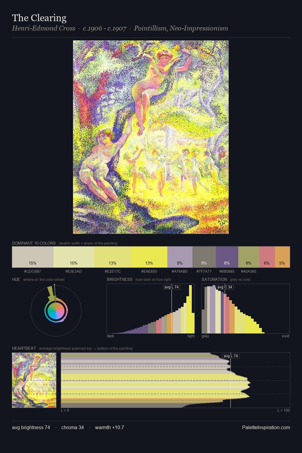 The Clearing palette card