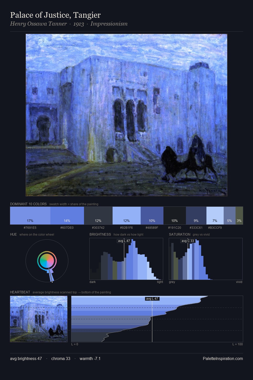 Palace of Justice, Tangier palette card