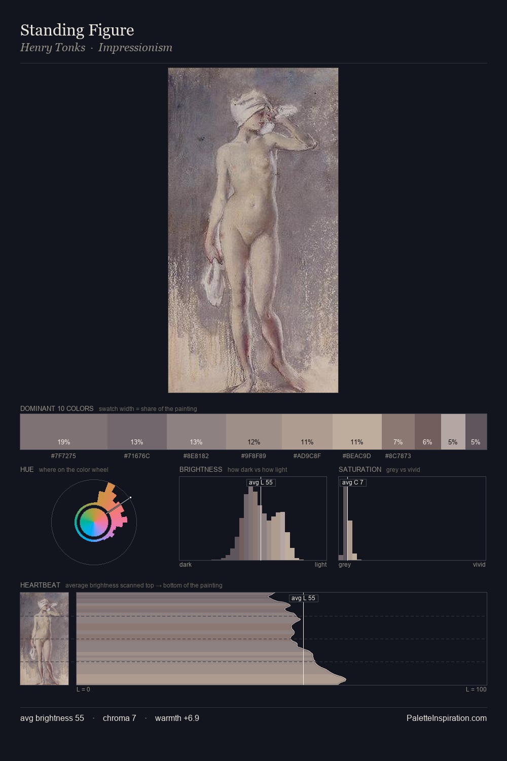 Standing Figure palette card