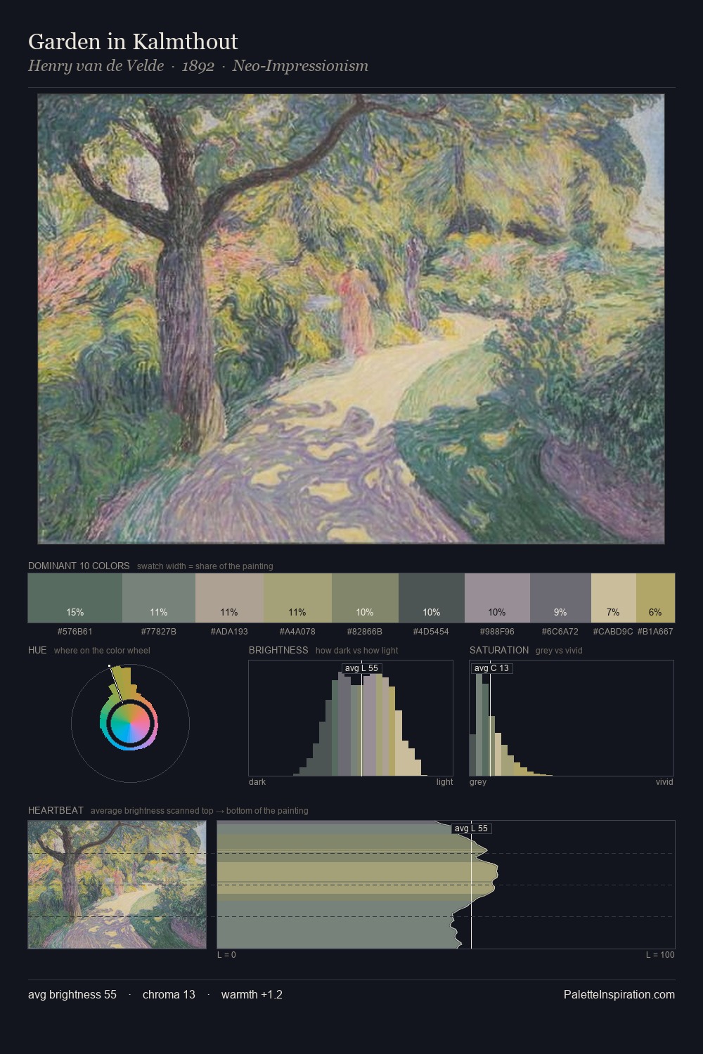 Garden in Kalmthout palette card