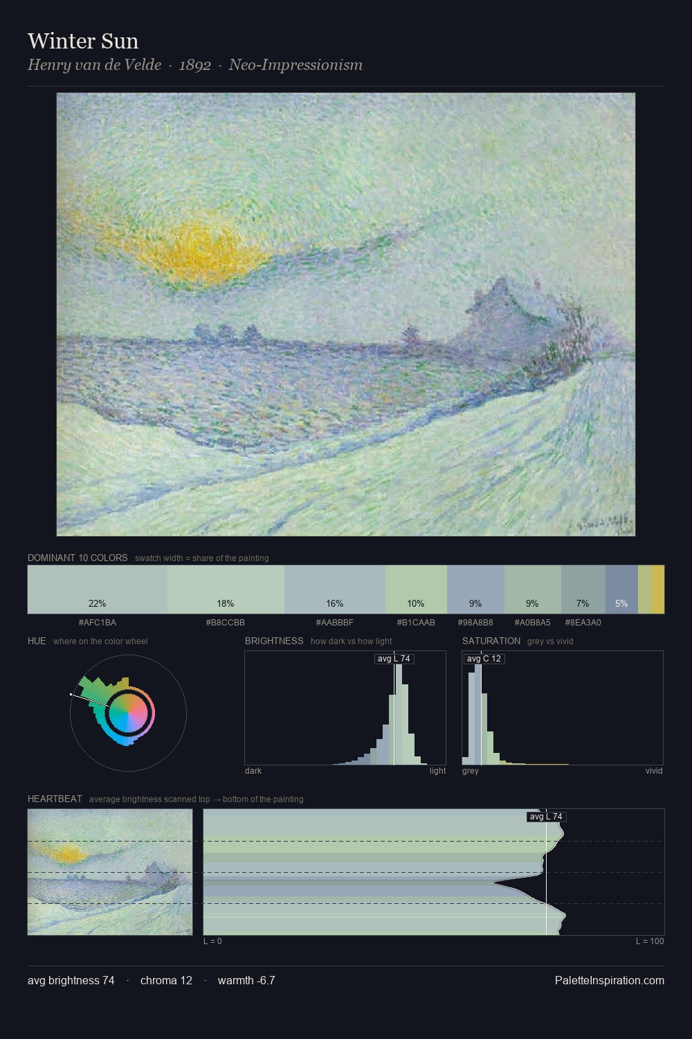 Winter Sun palette card
