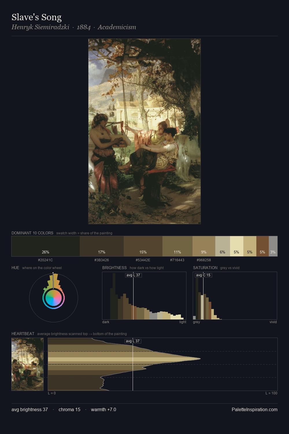 Slave's Song palette card