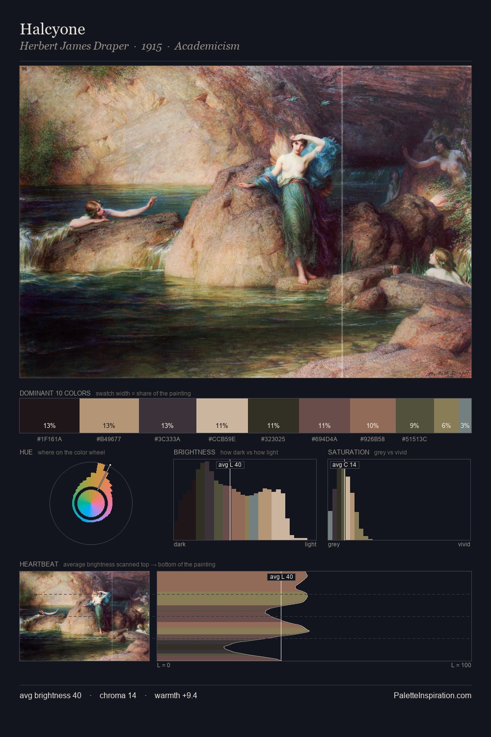 Halcyone palette card