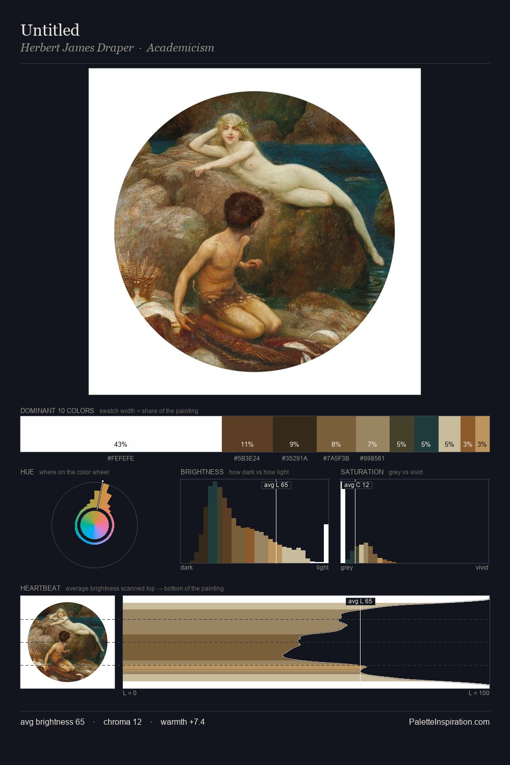 Untitled palette card
