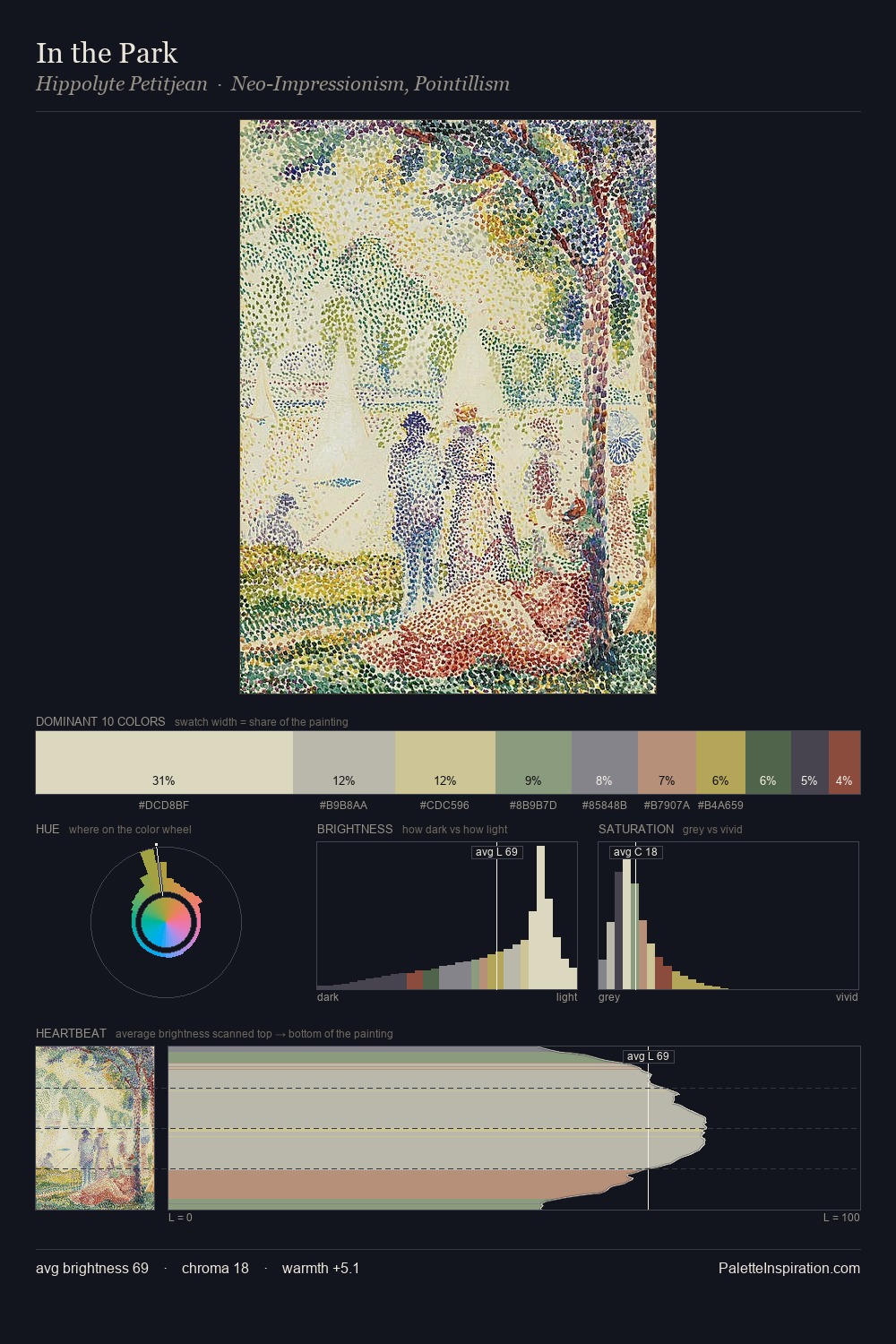 In the Park palette card