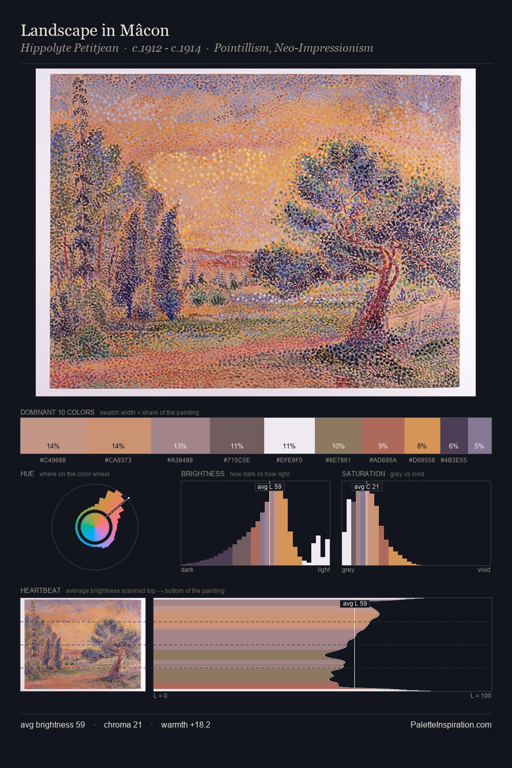 Landscape in Mâcon palette card