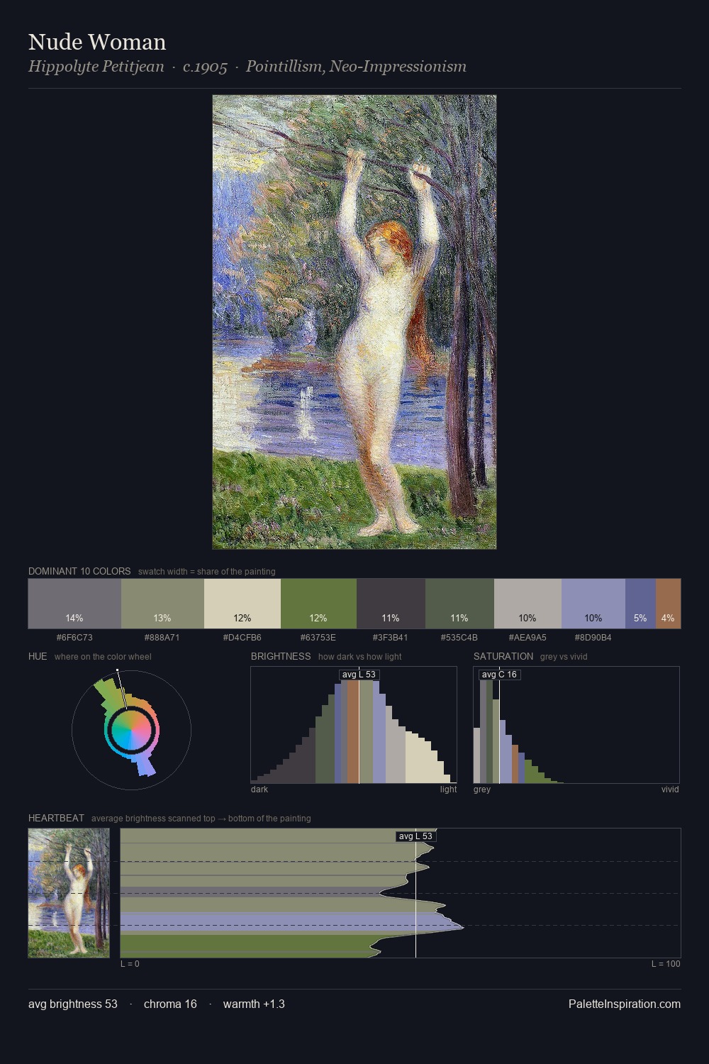 Nude Woman palette card