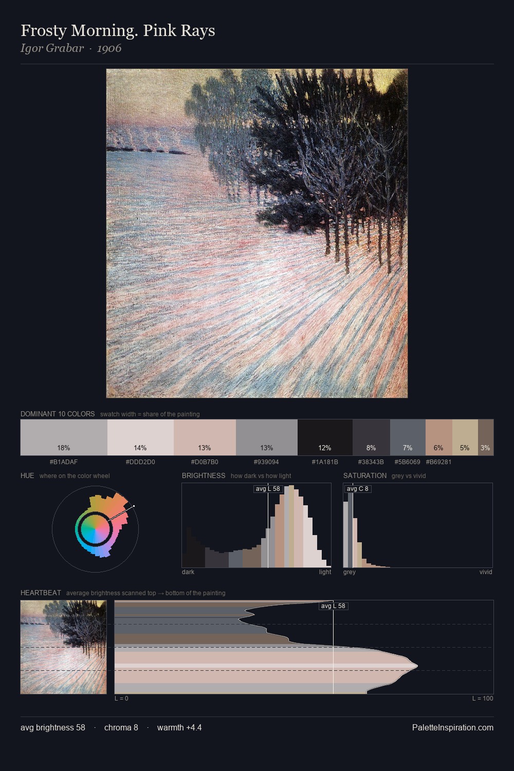 Frosty Morning. Pink Rays palette card