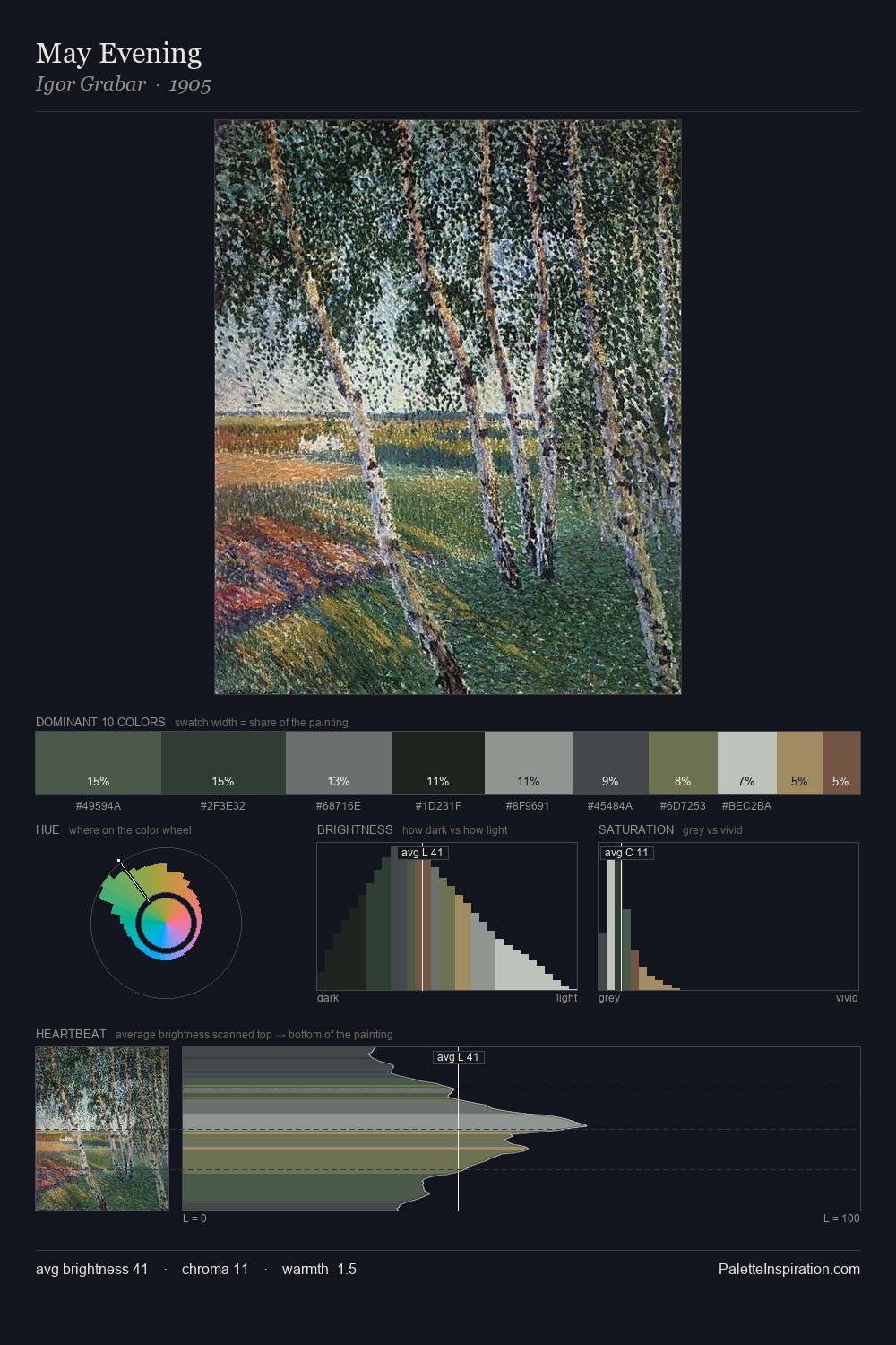 May Evening palette card