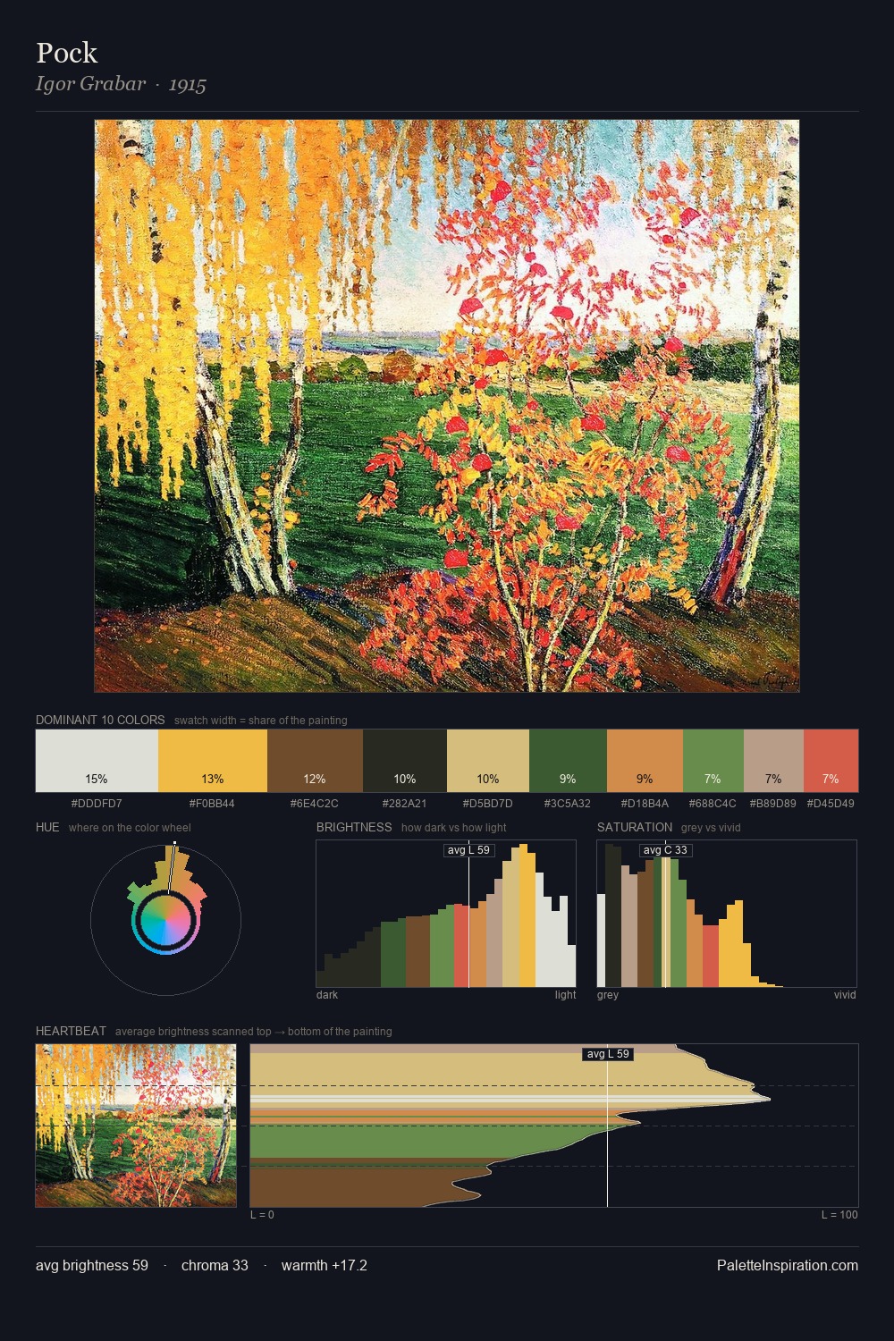 Pock palette card