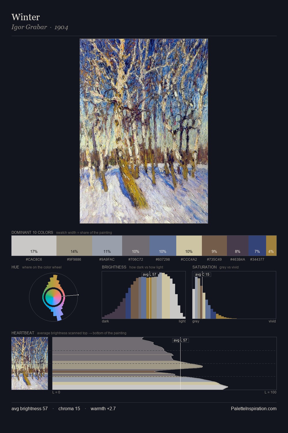 Winter palette card