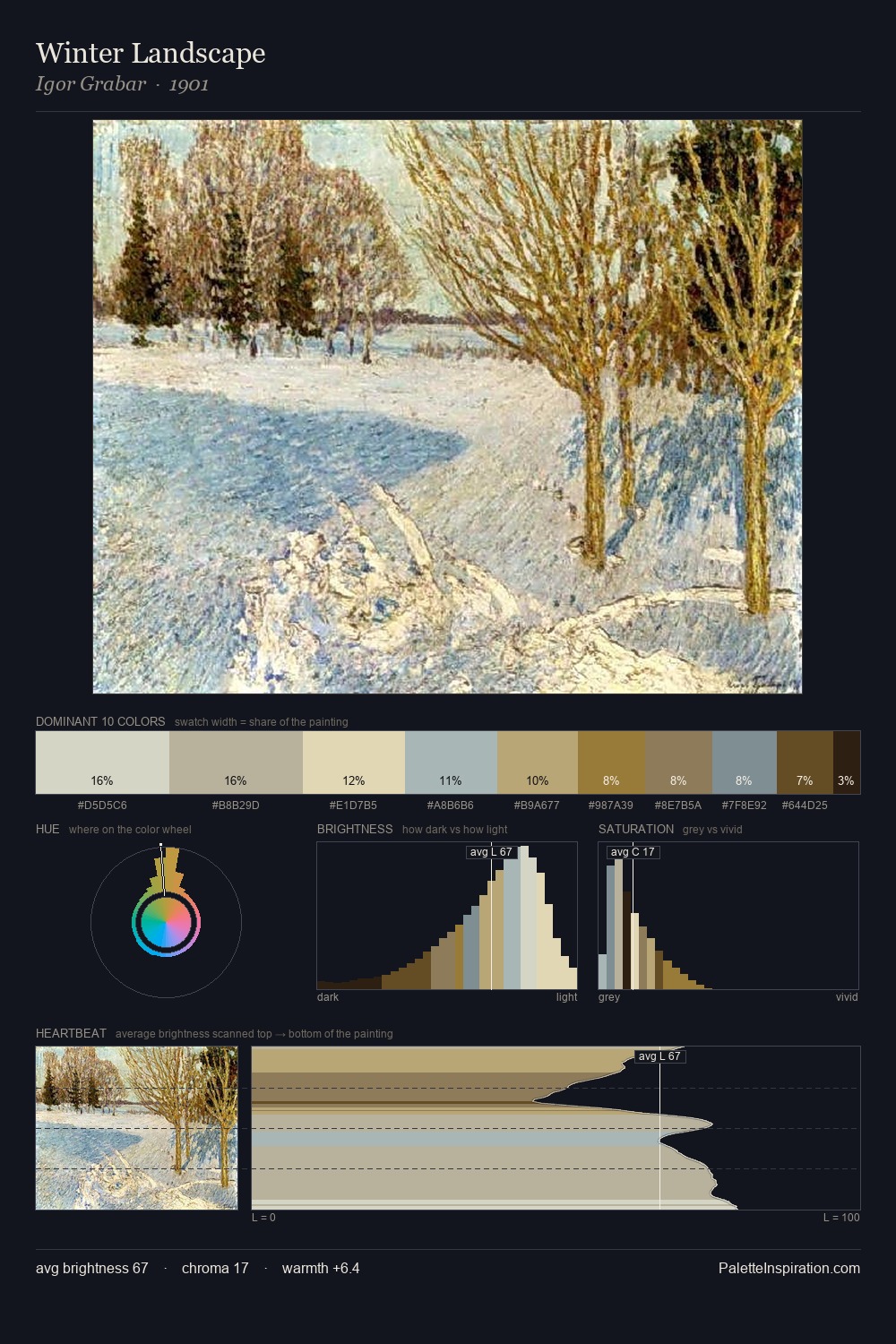 Winter Landscape palette card