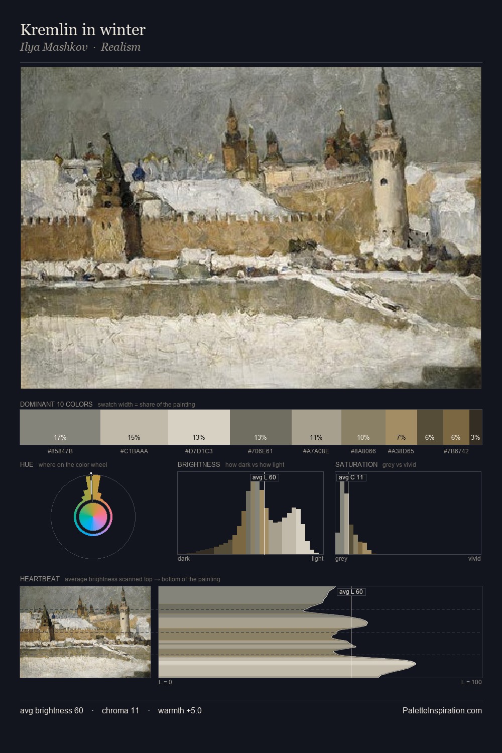 Kremlin in winter palette card