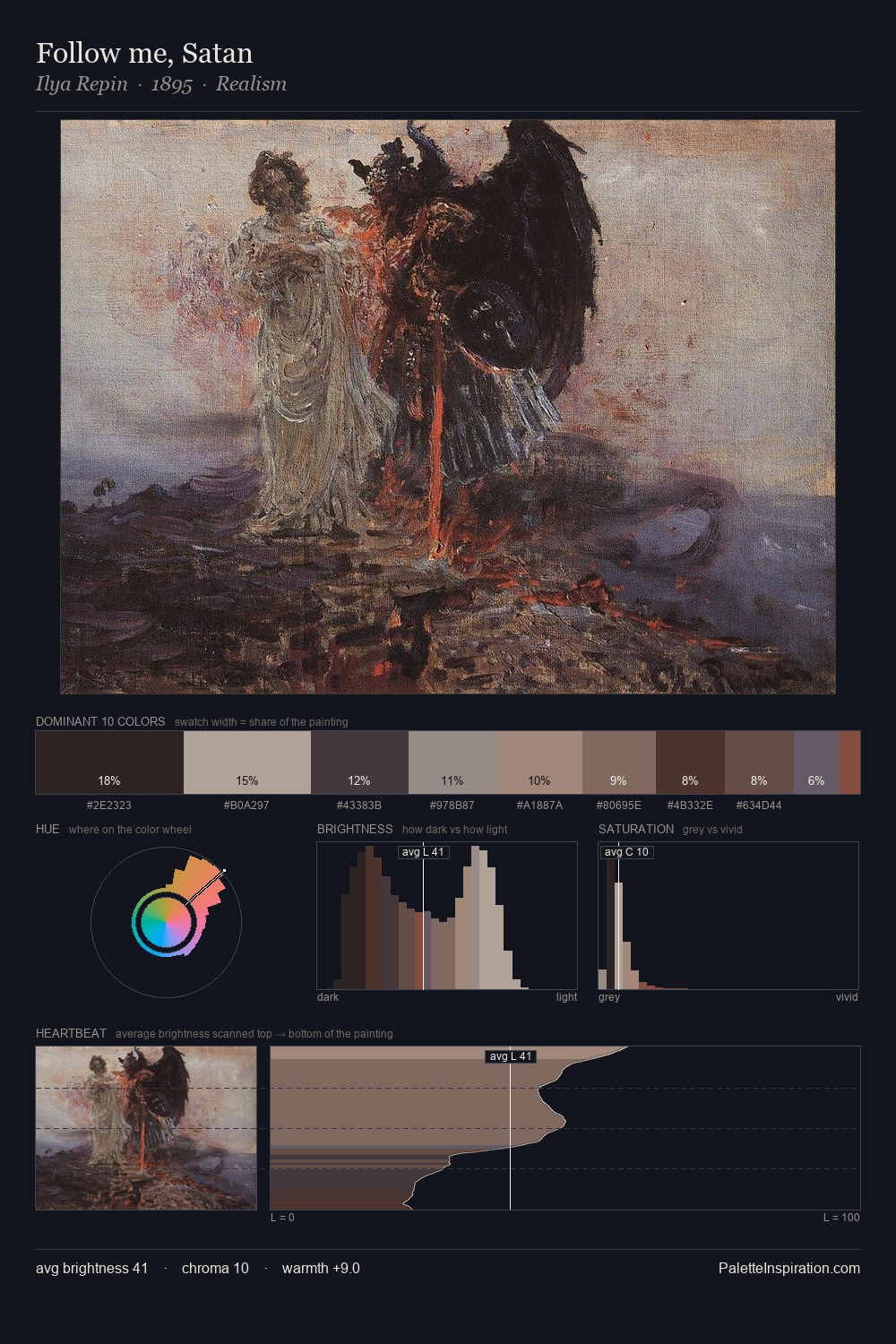 Follow me, Satan palette card