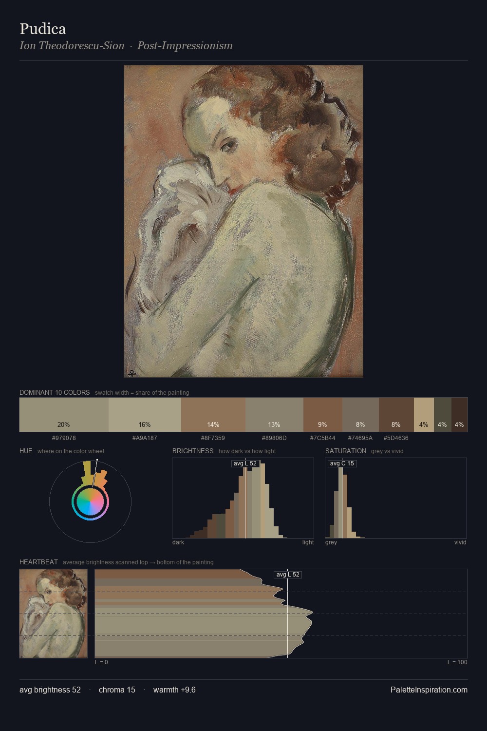 Pudica palette card