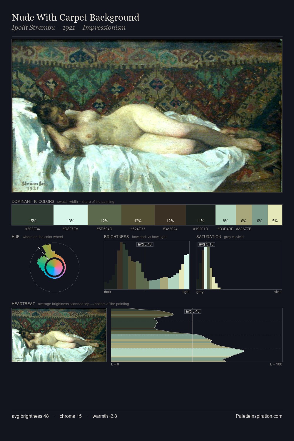 Nude With Carpet Background palette card