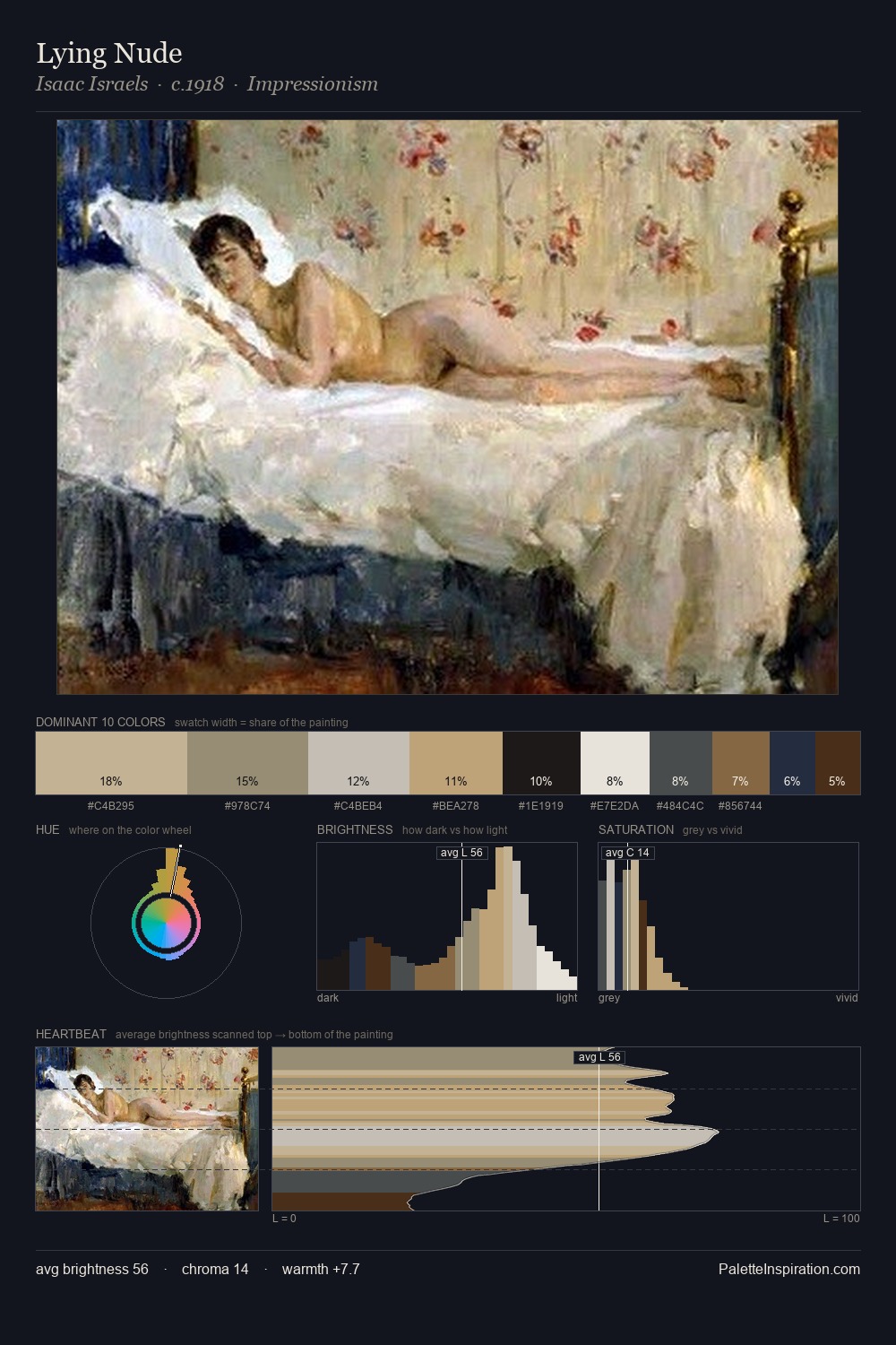 Lying Nude palette card
