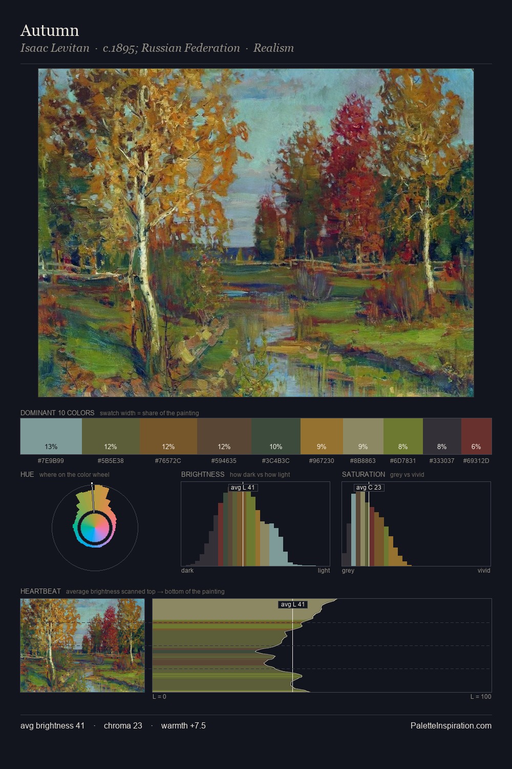Autumn palette card