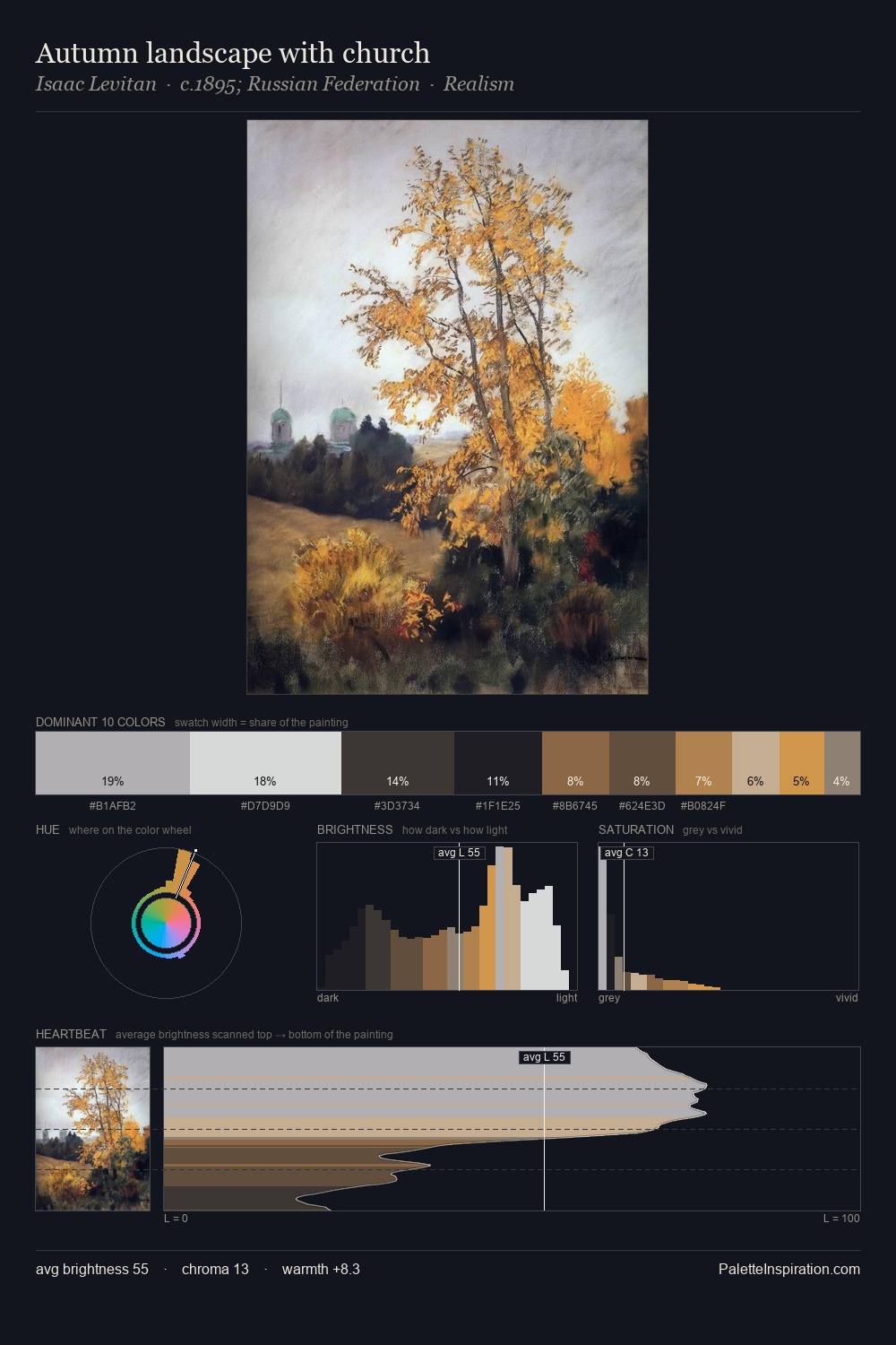 Autumn landscape with church palette card