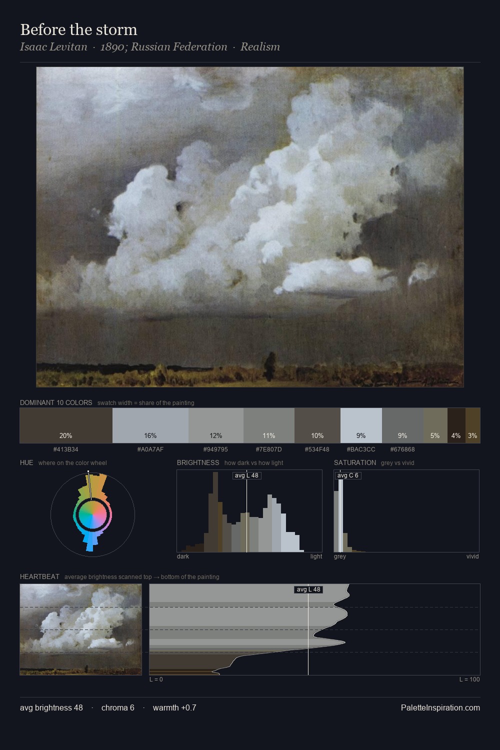 Before the storm palette card