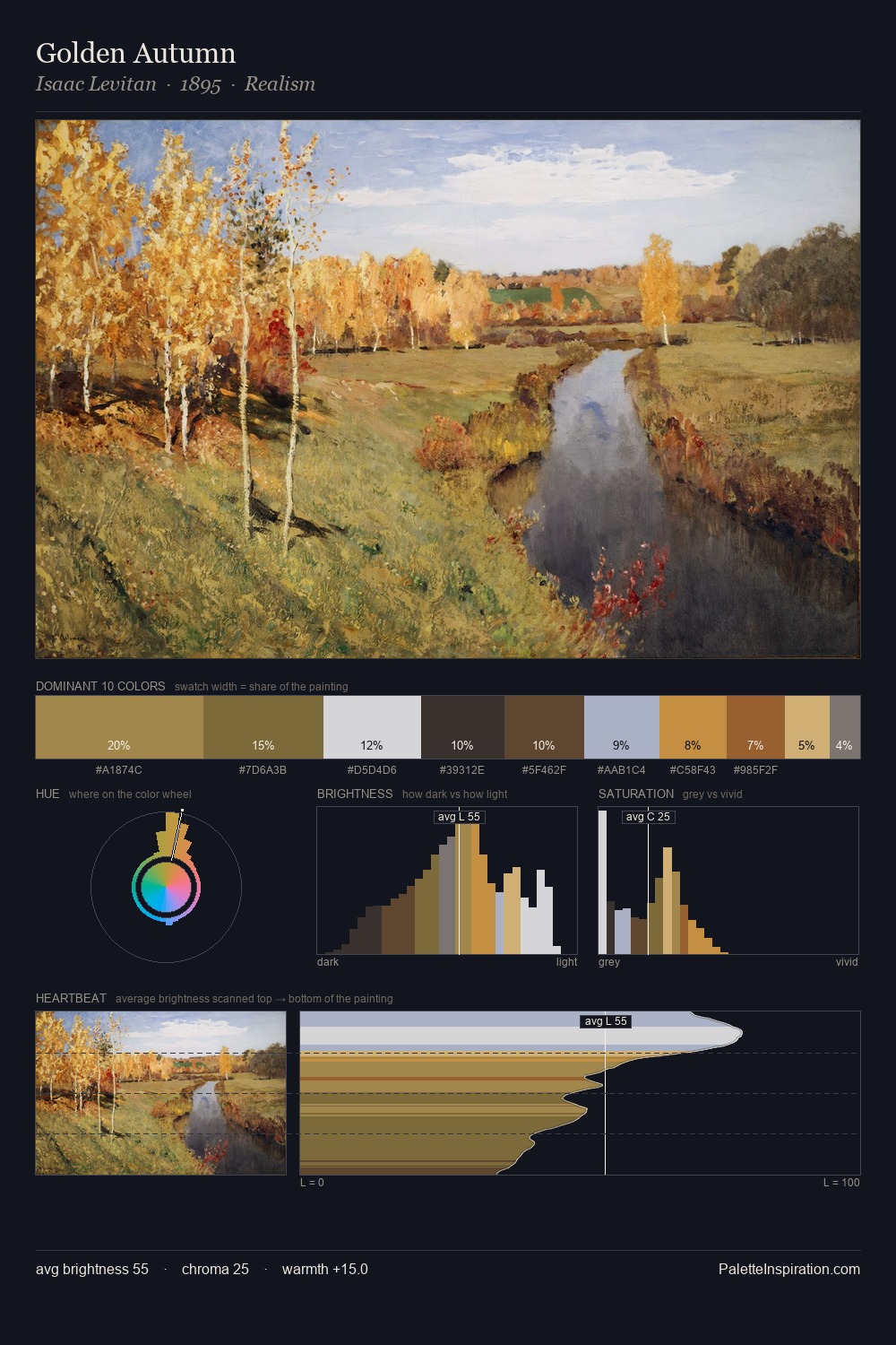 Golden Autumn palette card