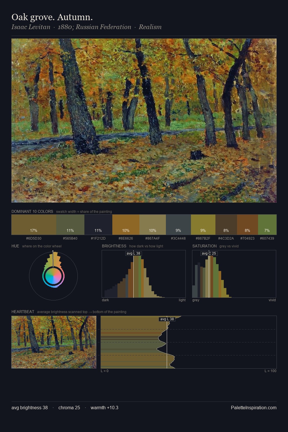 Oak grove. Autumn. palette card