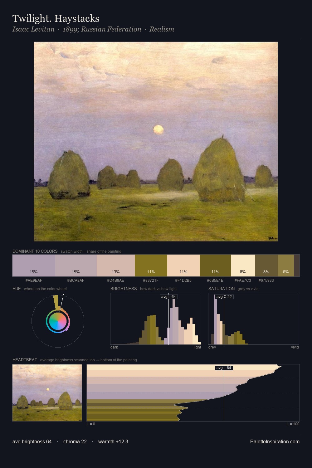 Twilight. Haystacks palette card