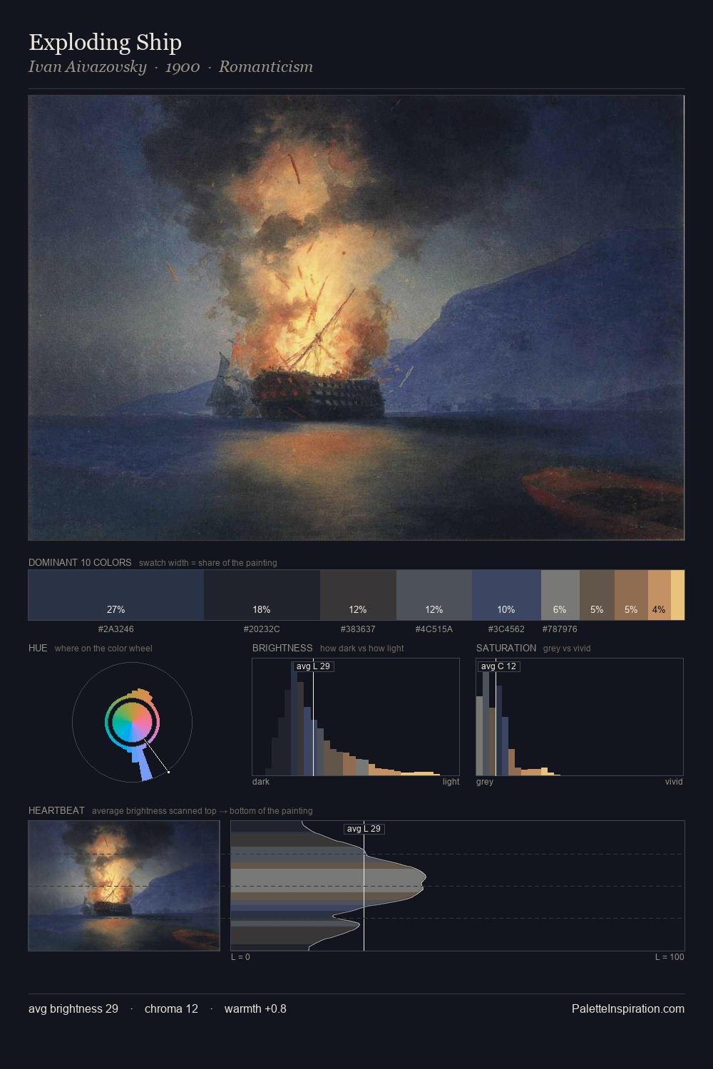 Exploding Ship palette card