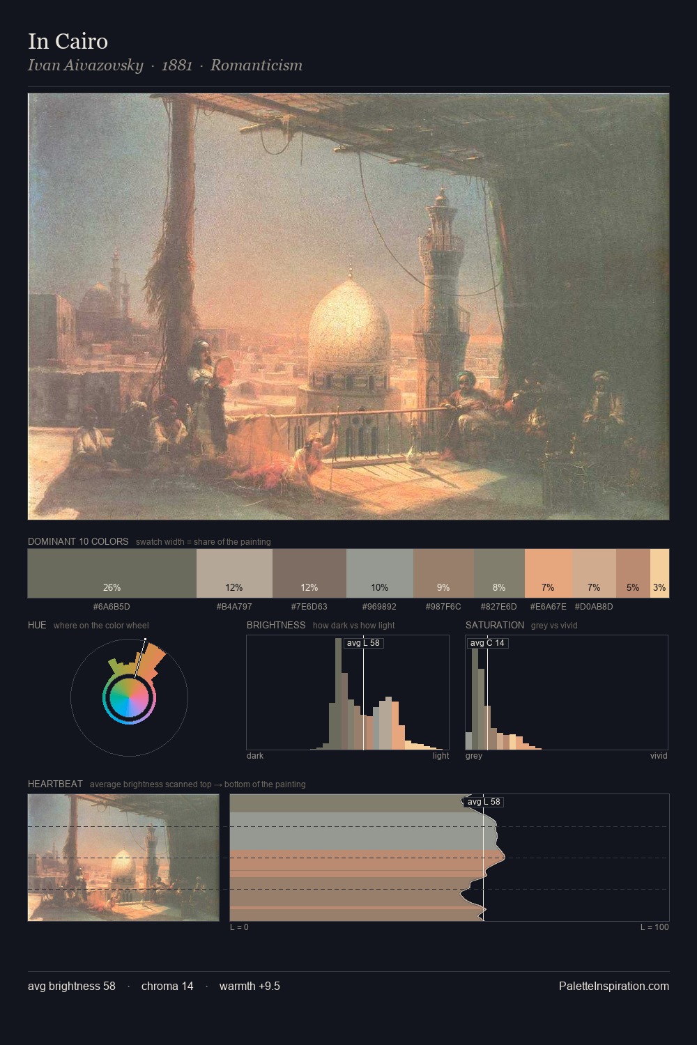 In Cairo palette card