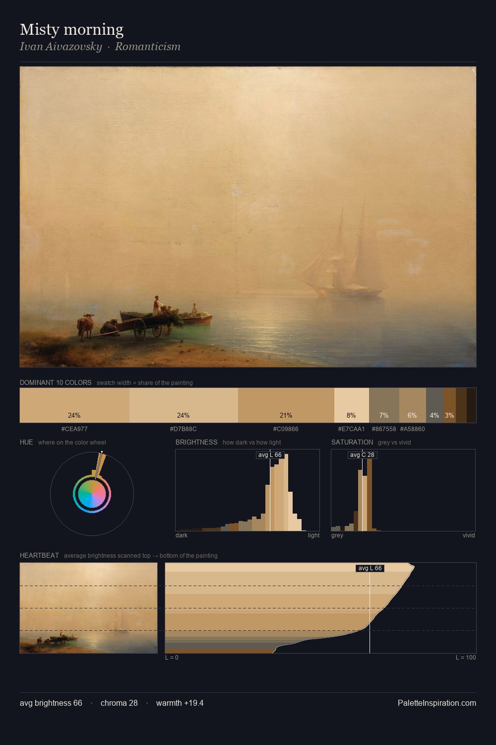 Misty morning palette card