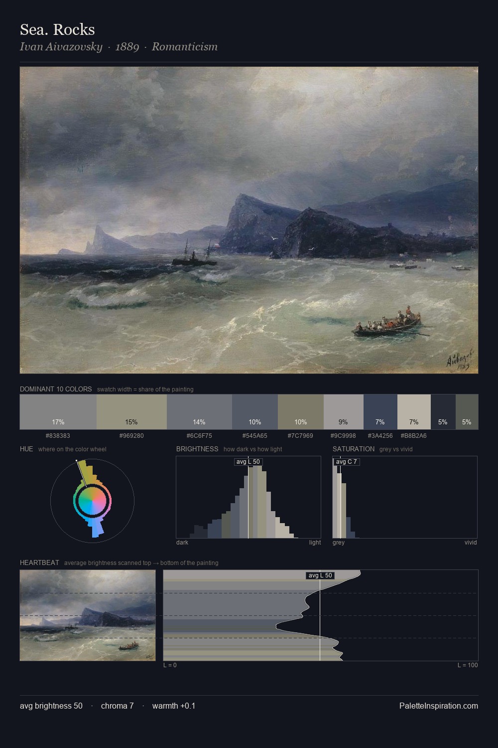 Sea. Rocks palette card