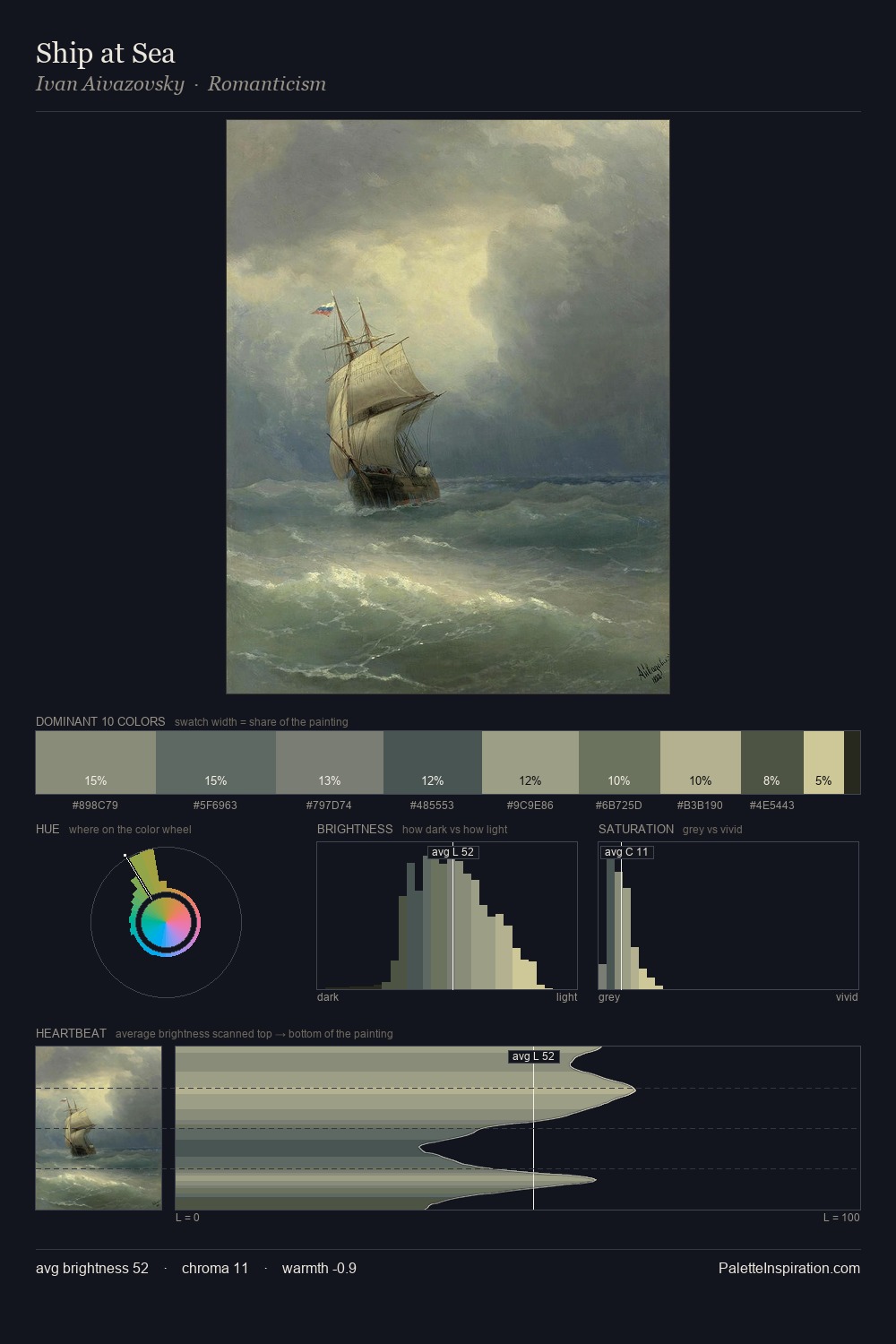 Ship at Sea palette card