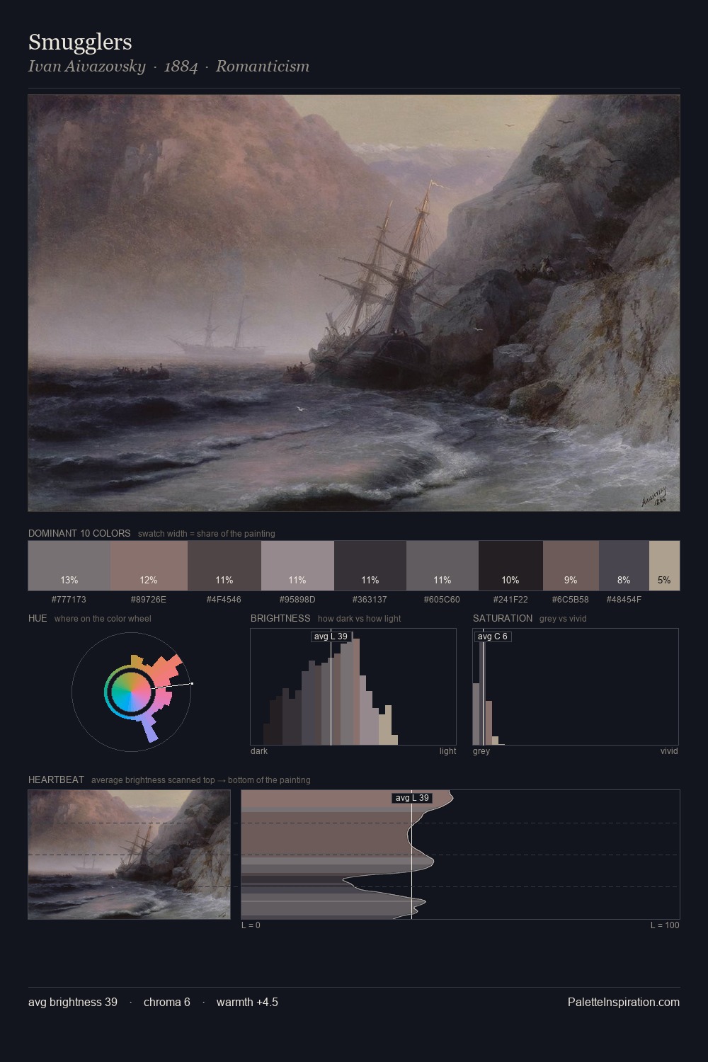 Smugglers palette card