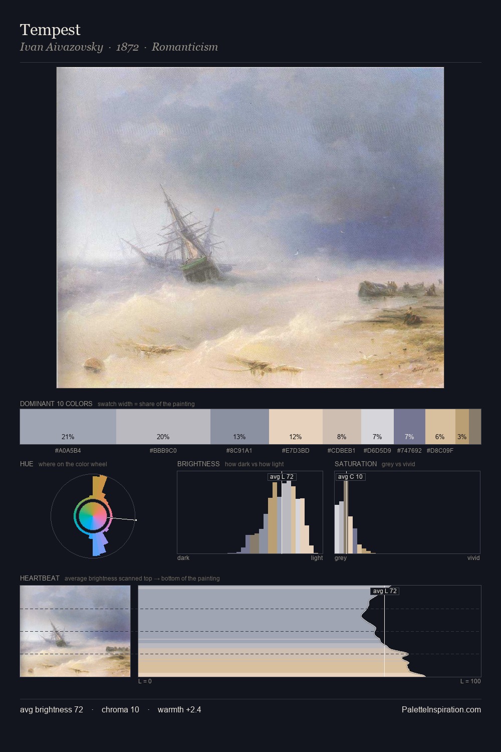 Tempest palette card