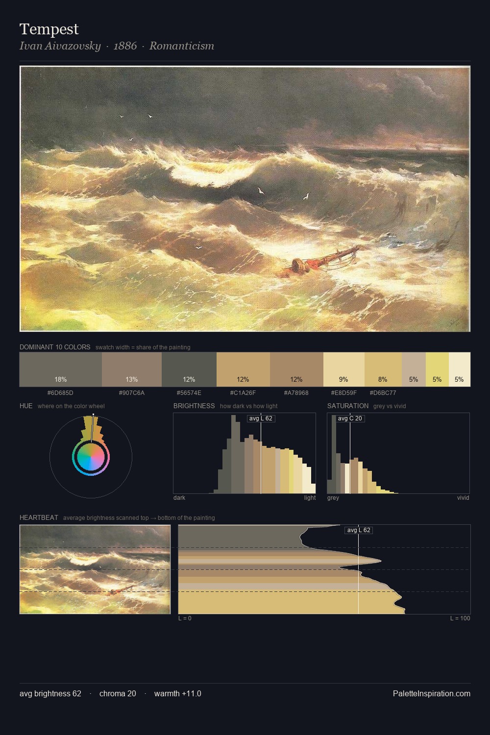 Tempest palette card