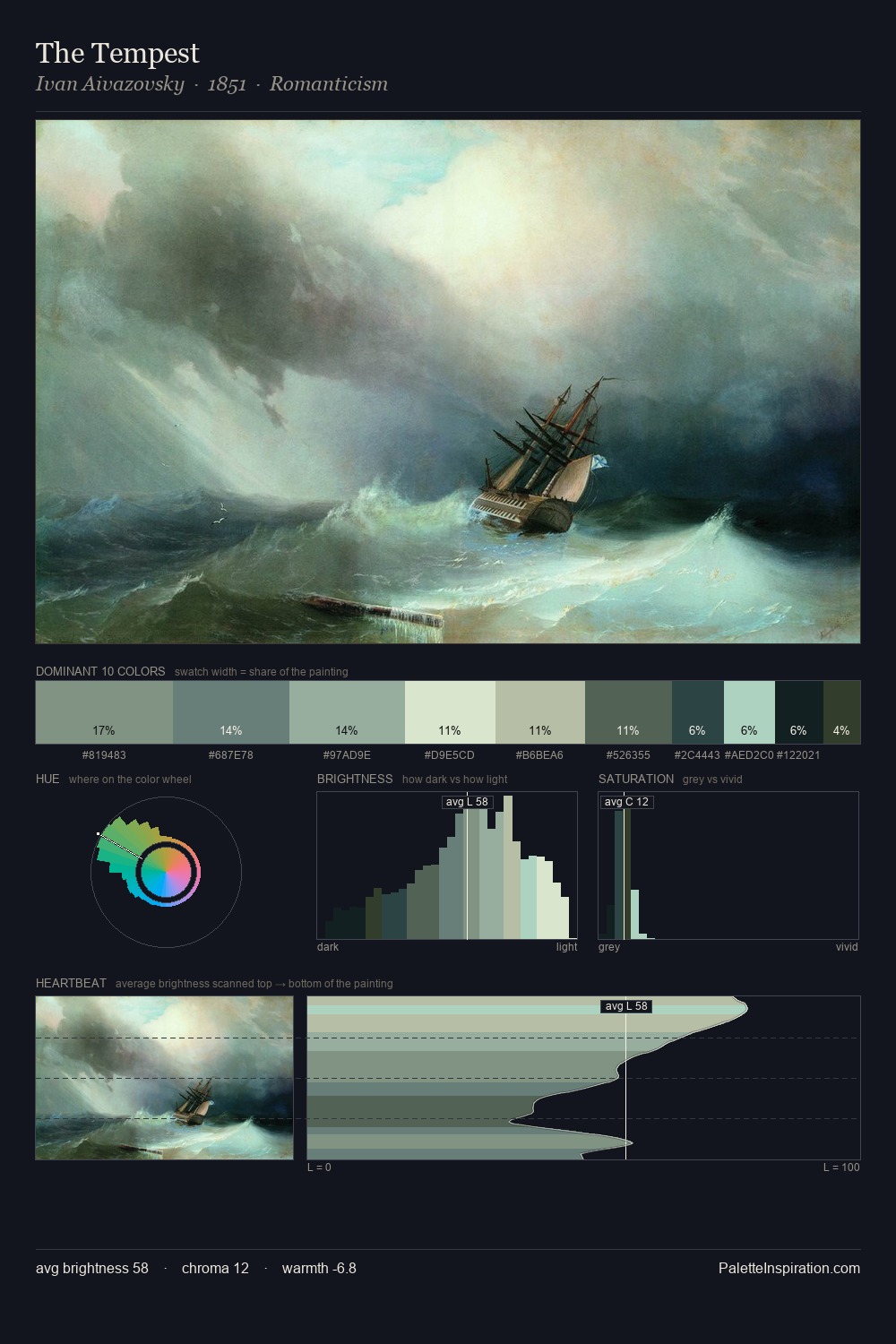 The Tempest palette card