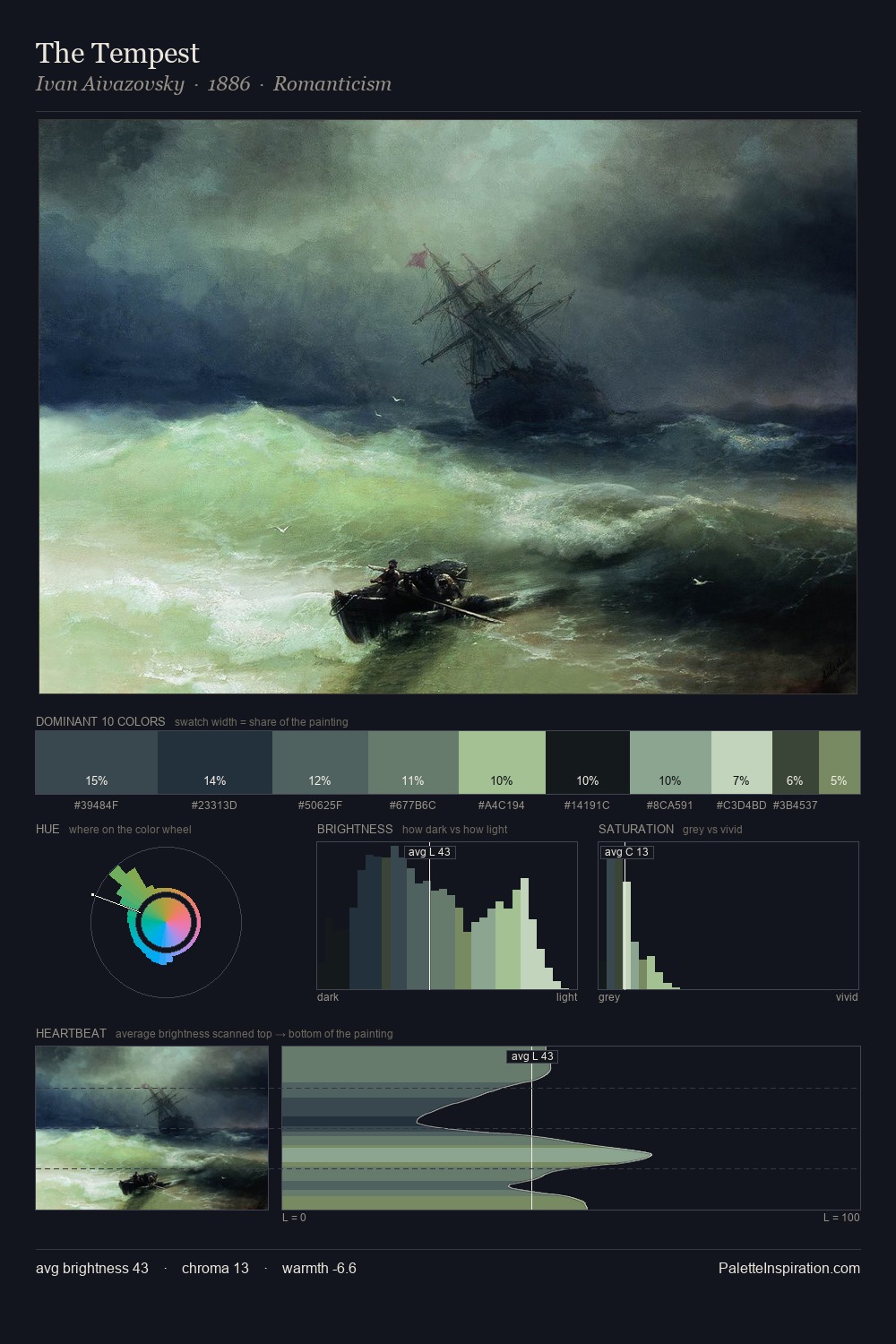 The Tempest palette card