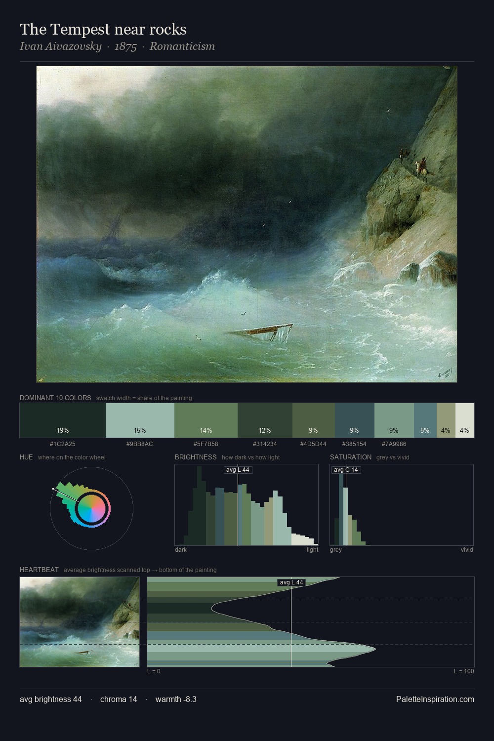 The Tempest near rocks palette card