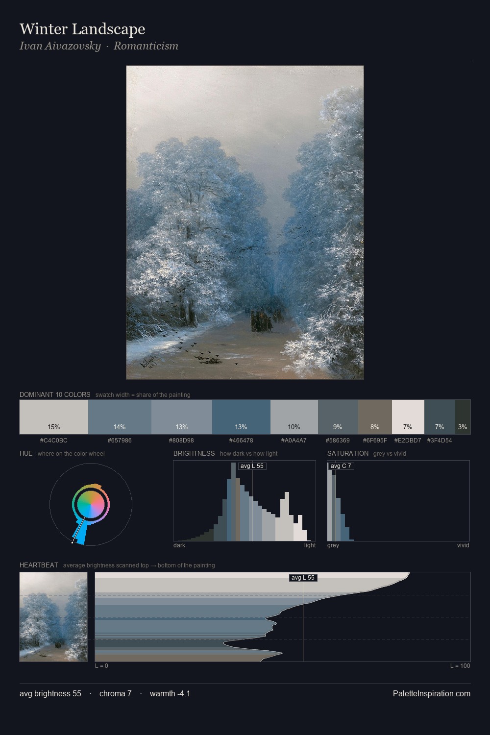 Winter Landscape palette card